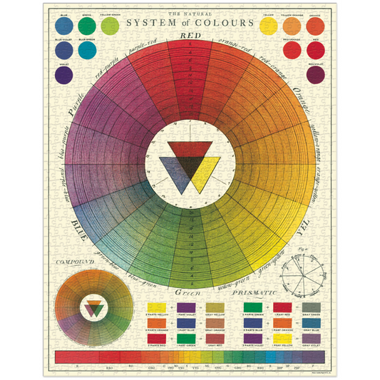 Rompecabezas Vintage Color Chart